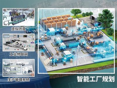 廣州德誠智能科技 智能工廠規(guī)劃的引領(lǐng)者與實踐者