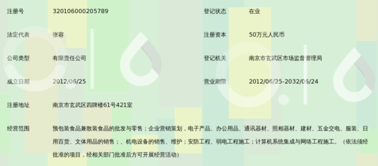 南京久派食品貿易有限公司的企業管理之道 咨詢賦能，驅動增長