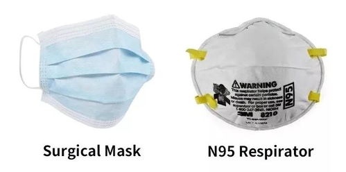 海外代購(gòu)N95醫(yī)用口罩，你真的會(huì)分辨嗎？——從“摩方”口罩看選購(gòu)要點(diǎn)