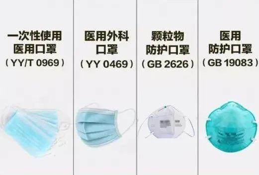 疫情防控?zé)狳c(diǎn)十問！寧波疾控權(quán)威解答 醫(yī)用口罩為何如此關(guān)鍵？